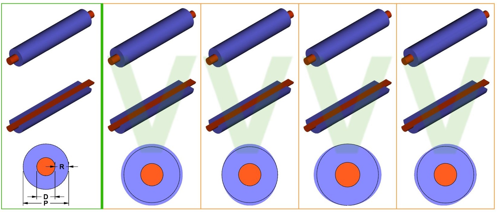 Przykład prawidłowego pokrycia drutu warstwą izolacji, gwarantujacą parametry zestawione w specyfikacji technicznej.